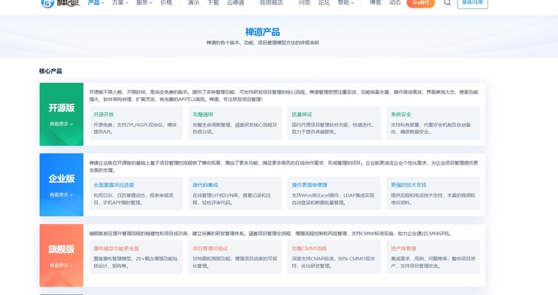 禅道项目管理软件开发