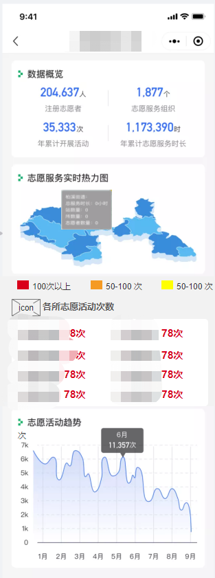 人力资源业务管理系统服务类app开发