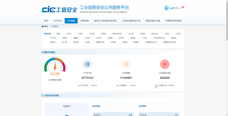 工业信息安全信息报送与通报平台